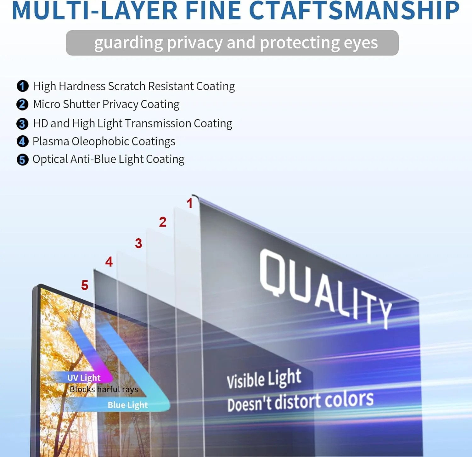 24 Inch Computer Privacy Screen: Blue Light Protection & UV Shield for 23.6-24 inch 16:9 Monitors