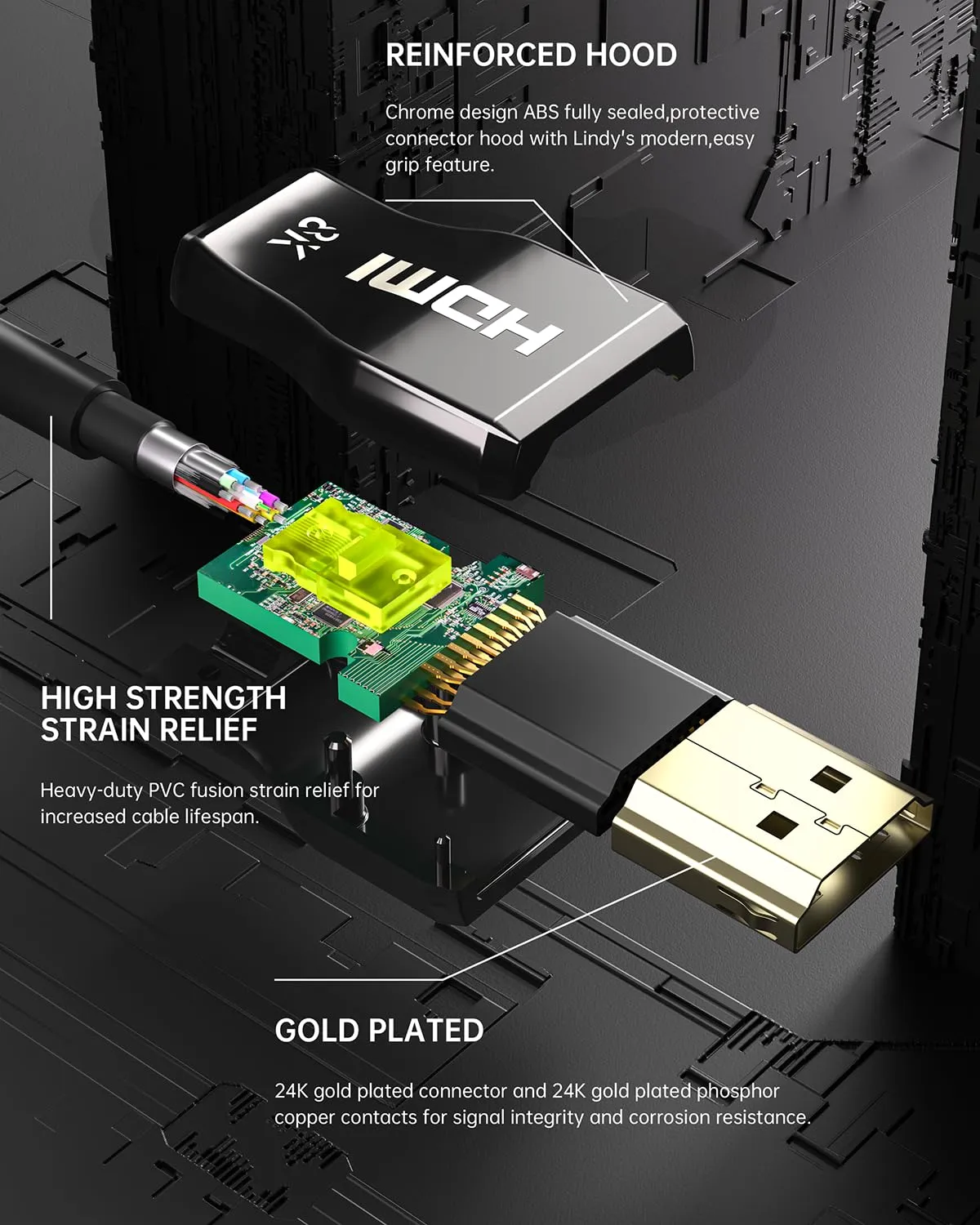 8K Fiber Optic HDMI Cable CL3 Rated(24.6ft),48Gbps Long HDMI 2.1 Cable[8K@60Hz,4K@120Hz] with Lock Connector,Compatible with TVs,Displays,Desktop,Laptops,Projectors,Gaming Consoles