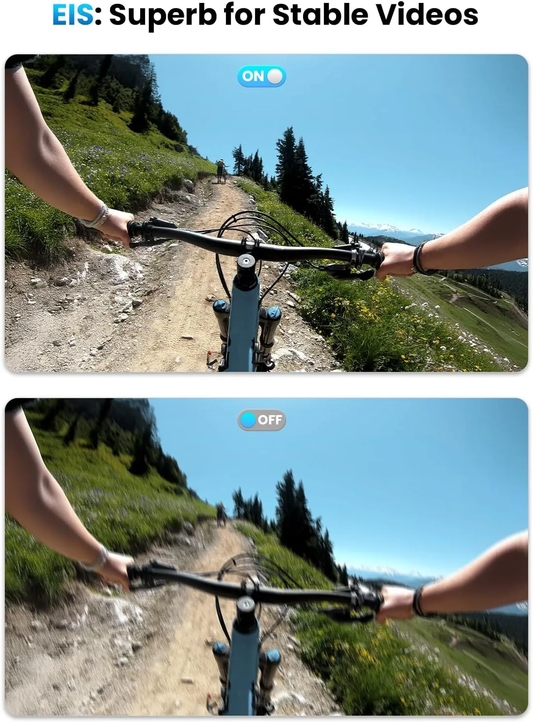 AKEEYO-710Pro EIS Bike Camera, 4K28FPS 20MP WiFi Action Camera with IP66 Ultra HD Waterproof Camera, 142 Wide Angle View with 64GB Card, Upgrade Anti-Shake Function with Night Vision,G-Sensor,GPS