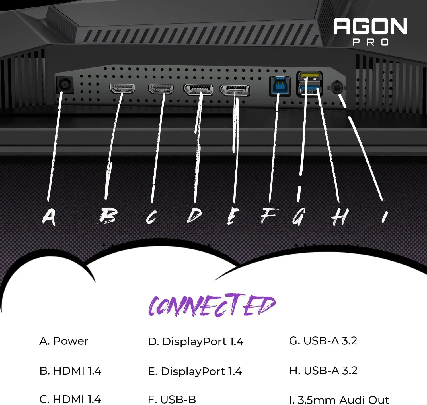 AOC Agon PRO AG276QZD2 27" OLED Tournament Gaming Monitor 2560x1440, 240Hz 0.03ms, G-SYNC, PS5 Xbox Switch Compatible, Glossy, Black