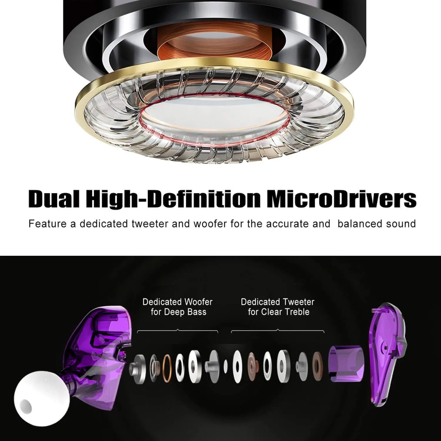 BASN Bsinger PRO in Ear Monitor for Musicians with MMCX Replaceable Cables; Noise-Isolating and Universal-Fit (Purple)