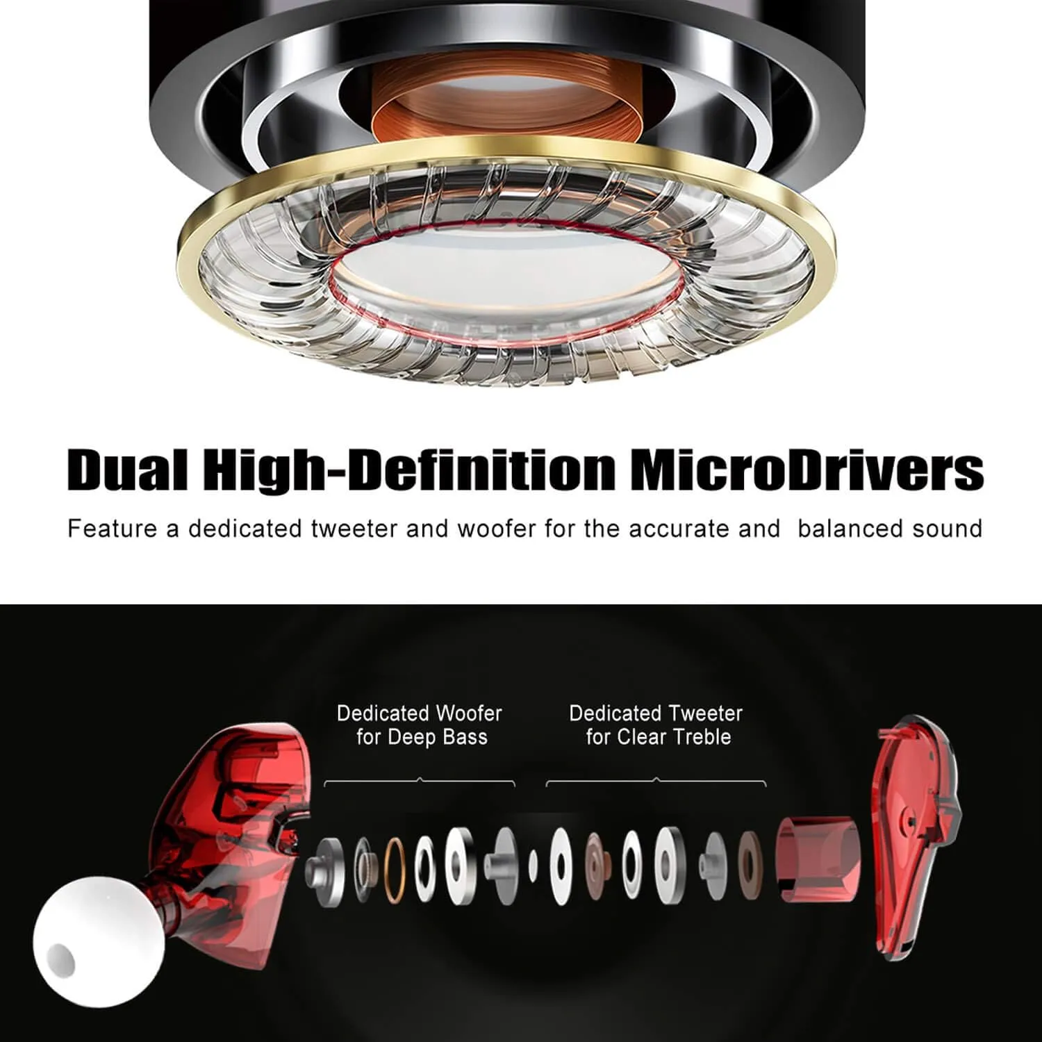 BASN High-Definition in Ear Monitor Headphones for Musicians with Detachable MMCX Earbuds; Dual Dynamic Drivers and Noise-Isolating (Red)
