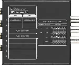 Blackmagic Design Mini Converter SDI to Audio 4K