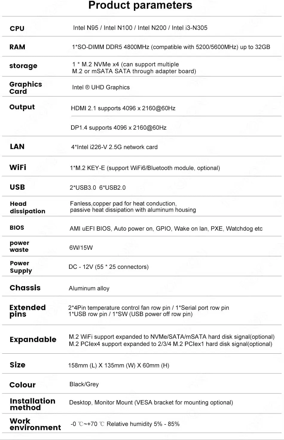 Firewall Appliance Mini PC, Intel Celeron N100 Quad Core 4xIntel I226 2.5G Ethernet VPN Router PC AES-NI HDMI DP Mini PC Soft Router DDR5 2*M.2 Nvme
