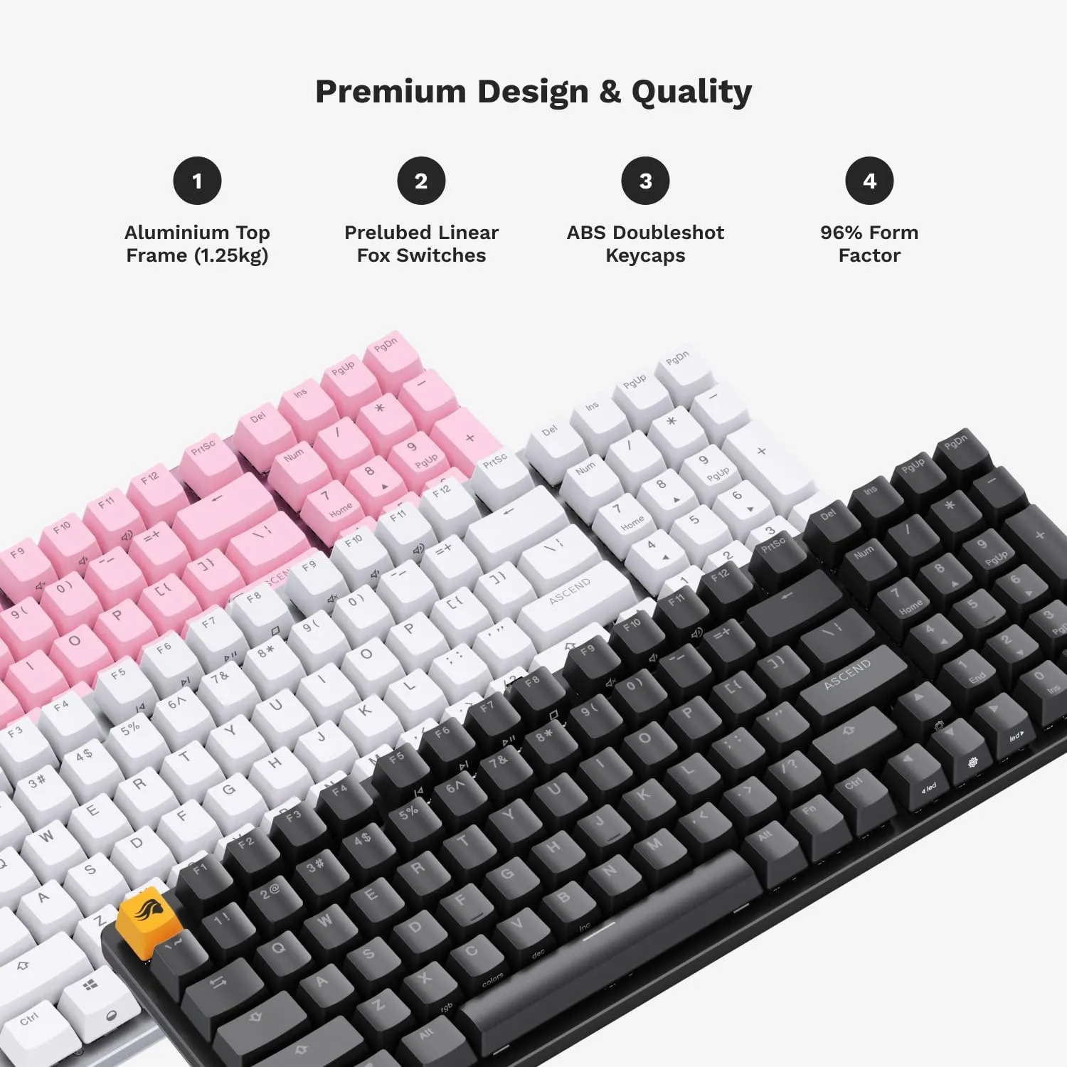 Glorious GMMK 2 Small Gaming Keyboard Base- Barebones Kit- TKL Hot Swappable DIY White Mechanical Keyboard - Wired, RGB Backlit,- PC Setup Accessories- 65%, White