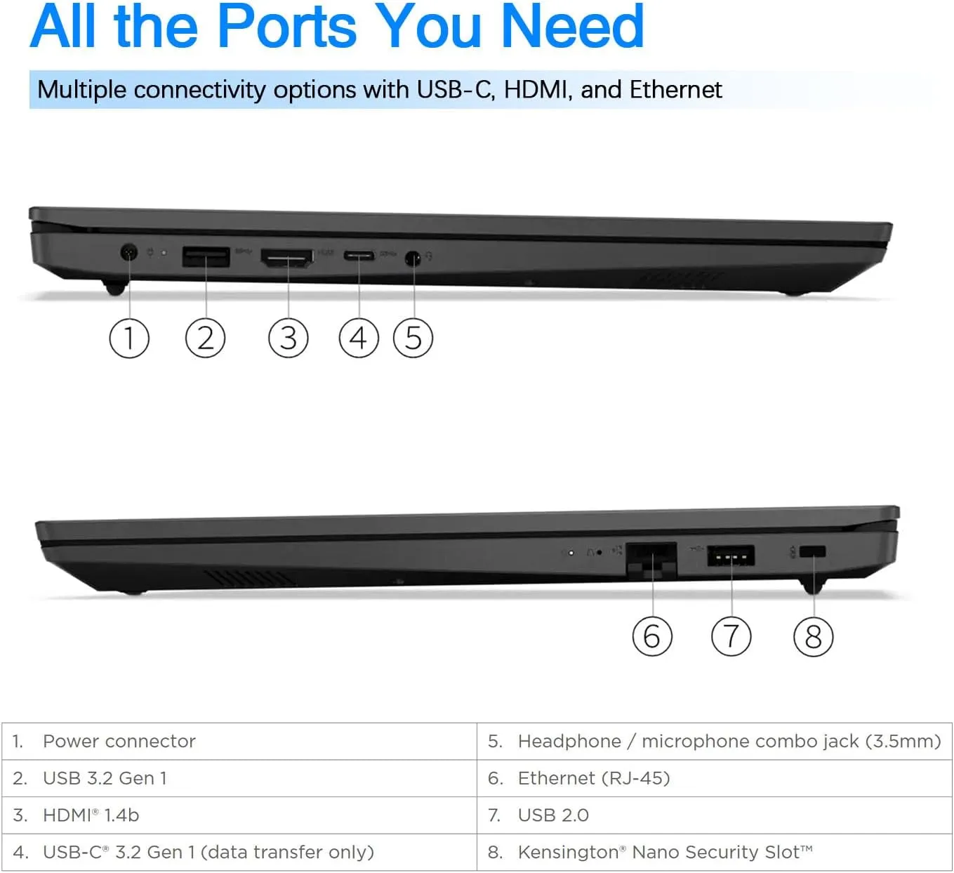 Lenovo V15 Business Laptop | Intel Pentium N6000 4-core Processor | 15.6 FHD (1920 x 1080) | 24GB RAM | 2TB PCIe SSD | Military Durability | Ethernet RJ-45 | Anti-Glare | WiFi-6 | Windows 11 Pro