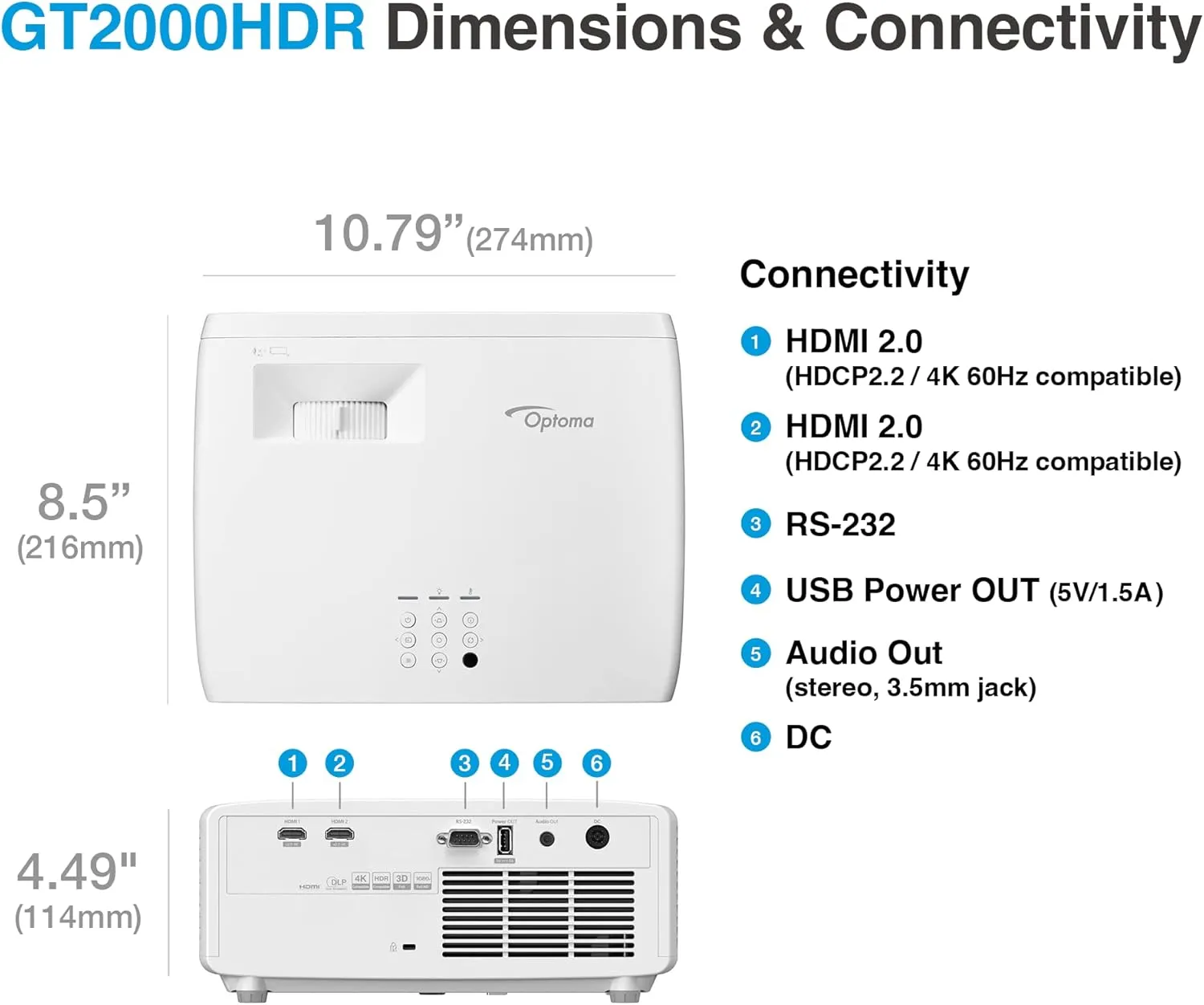 Optoma GT2000HDR Ultra-Compact Short Throw Full HD Home Laser Projector