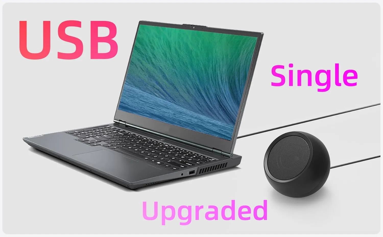 [Single] Computer Speaker for Desktop PC, USB-Powered, Plug-n-Play, Wired, External Speaker for Laptop, with Crystal-Clear Sound, Loud Volume, Rich Bass, Built-in USB-C Adapter for Full Compatibility