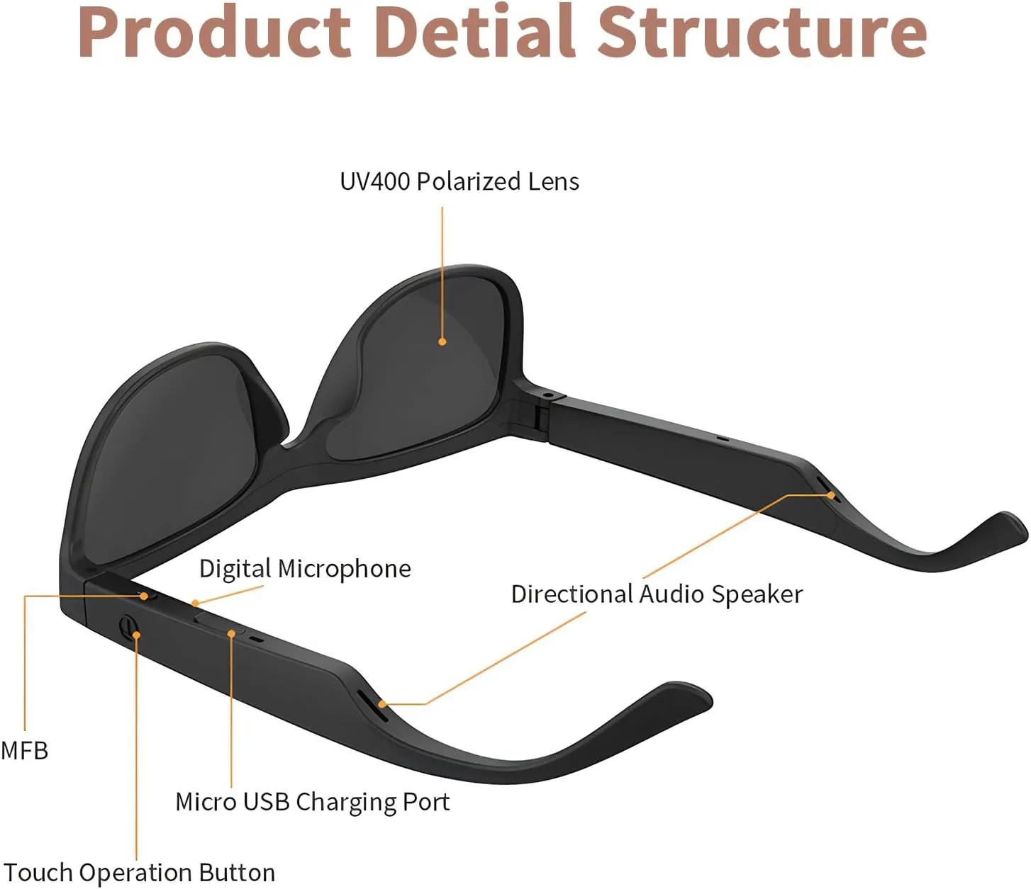 Smart Sunglasses Bluetooth, Audio Glasses for Men Women with Speaker & Mic, UV400 Polarized Lens, Open Ear Music, MFB Buttons Control Voice Assistant, up to 200 Hours of StandbyBlack