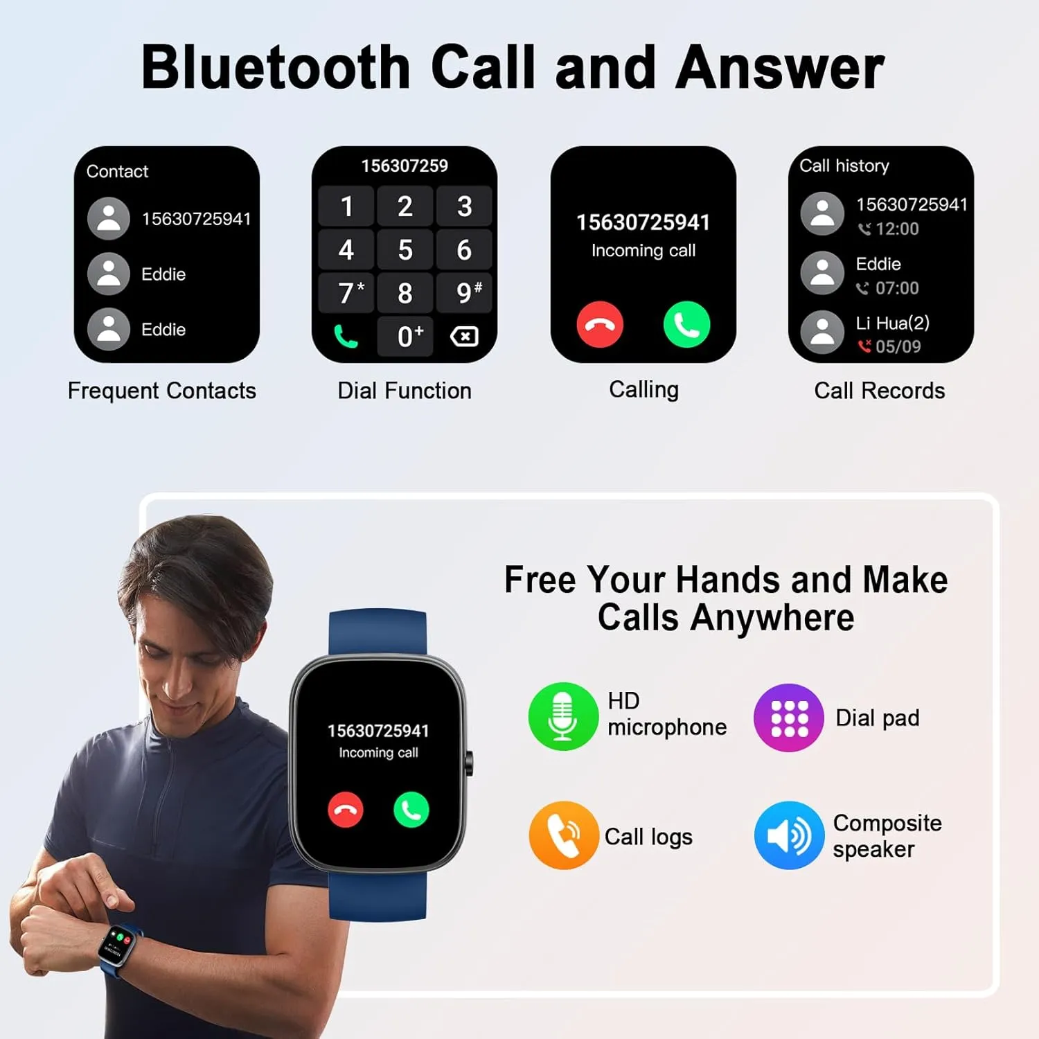Smart Watch for Men Women (Answer/Make Call), 1.91"HD Smartwatch 2024 Fitness Activity Tracker, 110  Sports IP68 Waterproof, Heart Rate/Sleep Monitor/Pedometer/Calories, Fitness Watch for Android iOS