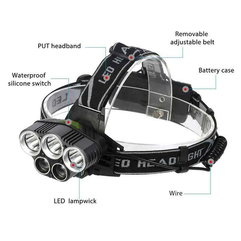 Super Brightest Rechargeable Led Headlamp