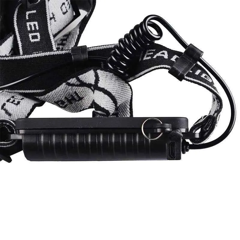Super Brightest Rechargeable Led Headlamp