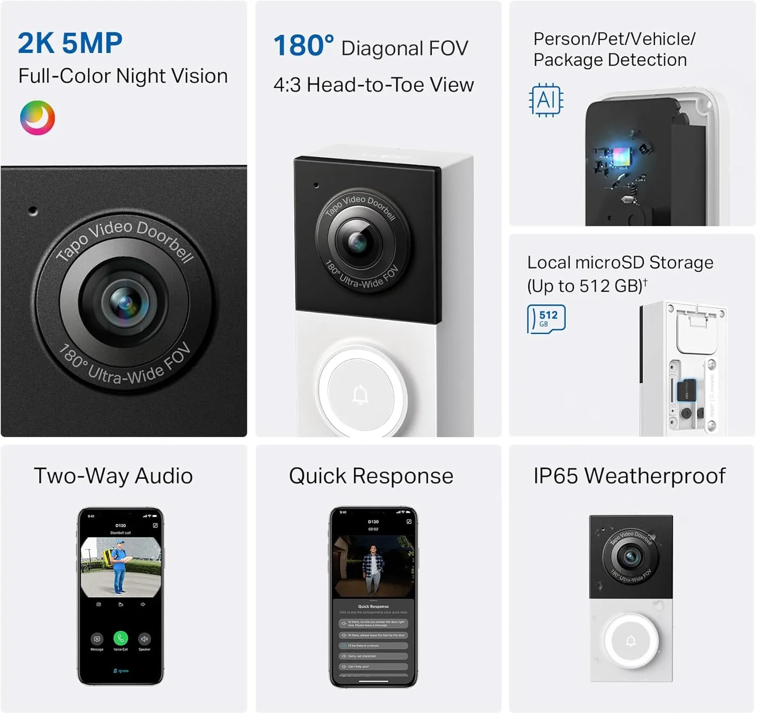 Tapo TP-Link Smart Video Doorbell Camera Wired, 2K 5MP, Color Night Vision, 180 Ultra-Wide FOV, 2-Way Audio, Free AI Detection, Cloud & SD Card Storage, Works w/Alexa & Google Home, D130
