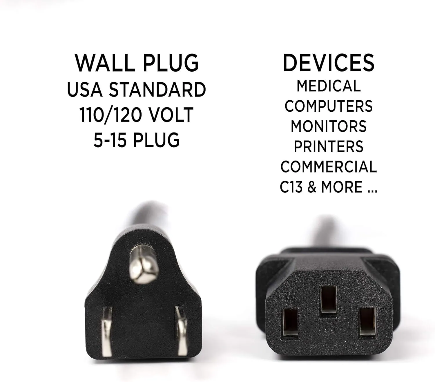 THE CIMPLE CO 4 Feet, Black - 3 Prong AC Power Cable for Computer, Medical, Server, & Desktop - C13 Power Supply Cord - NEMA 5-15P to C13 / IEC 320 - (1.2 Meter)