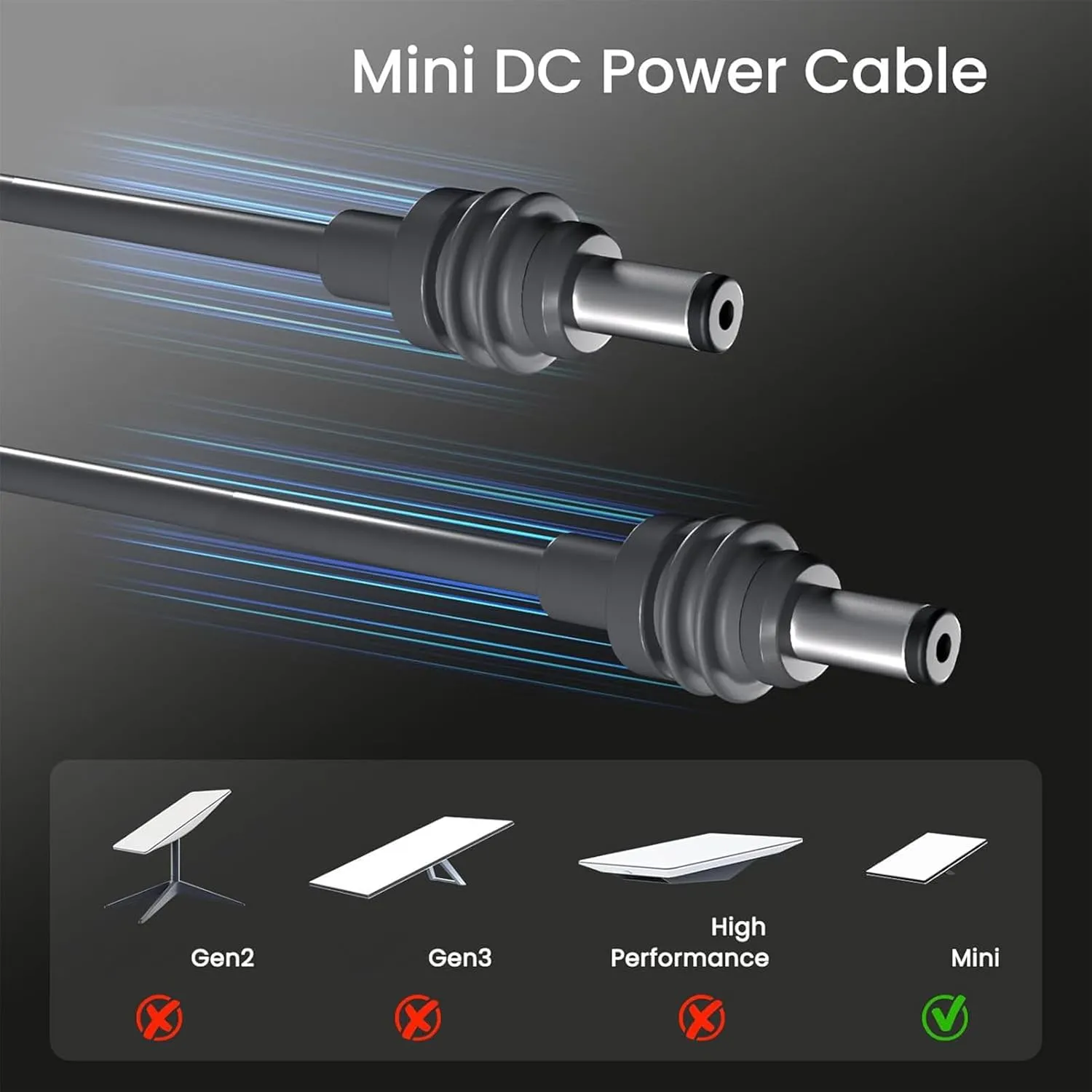 Topyond DC to DC Power Cable IP68 Watertight, 18AWG Wire Mini Power Extension Cord, Plug and Play, Dependable Outdoor Connection for Security Camera (5m/16.4FT)