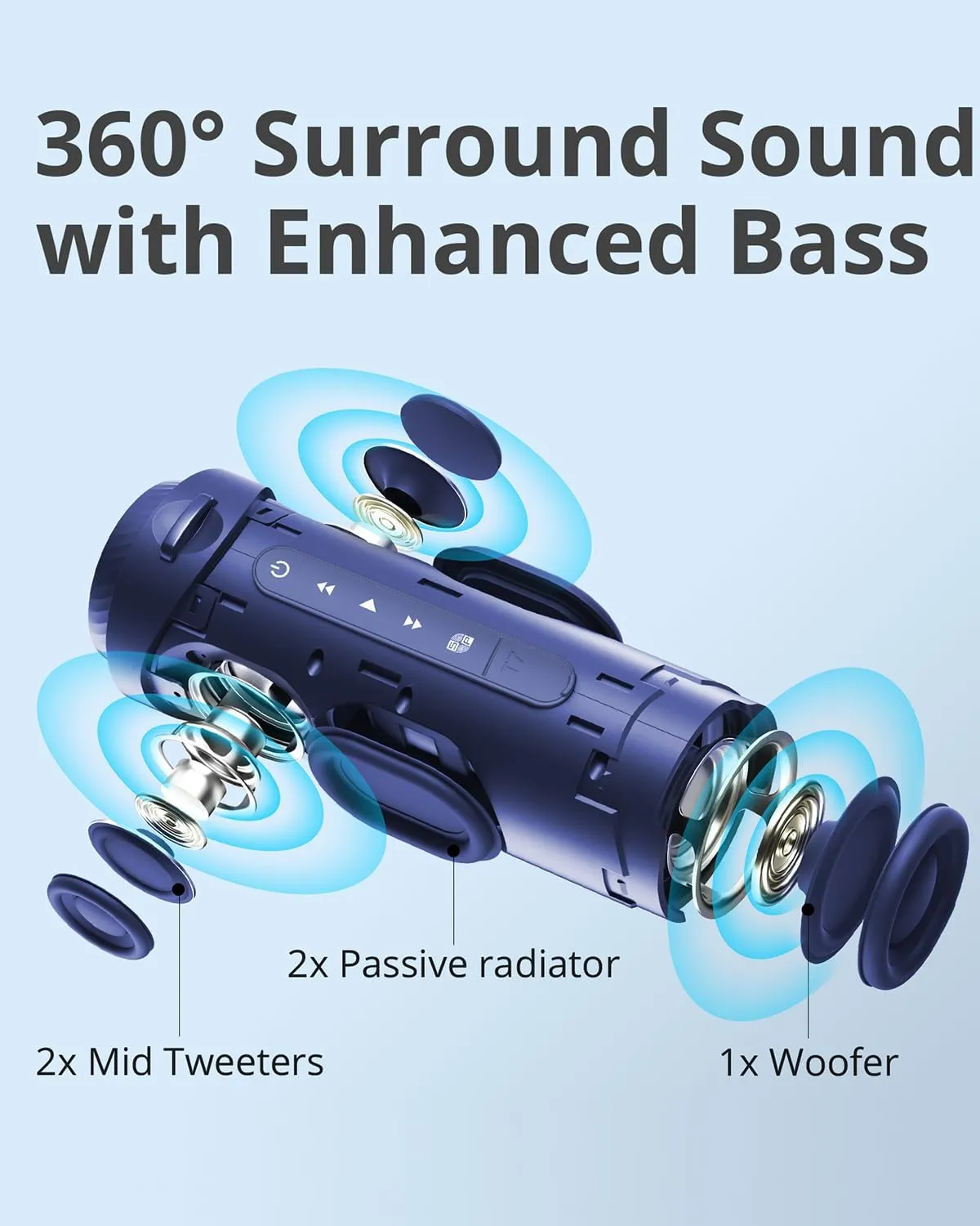 Tronsmart T7 Portable Bluetooth Speakers with 30W 360Surround Sound, Bluetooth 5.3, Enhanced Bass, Wireless Stereo Pairing, Custom EQ via APP, IPX7 Waterproof Speaker for Party, Home, Outdoor(Blue)