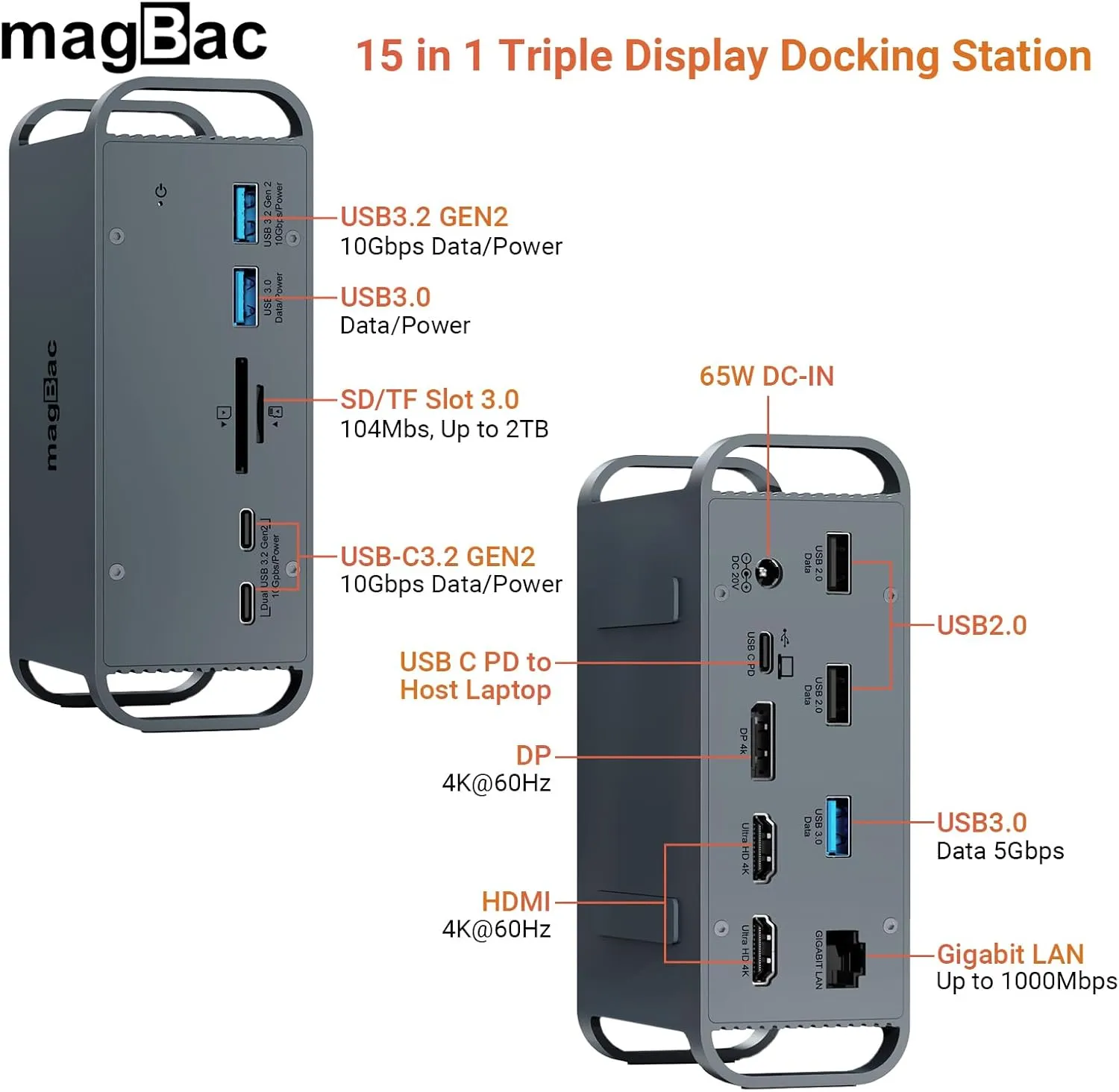 USB C Docking Station Triple Monitor, Laptop Docking Station with Dual 4K@60Hz HDMI, 4K@60Hz DP, 8 USB A/C Ports, 1000Mbps Ethernet, SD/TF Card Slot, 100W AC Power Adapter for Hp Dell Windows Laptops