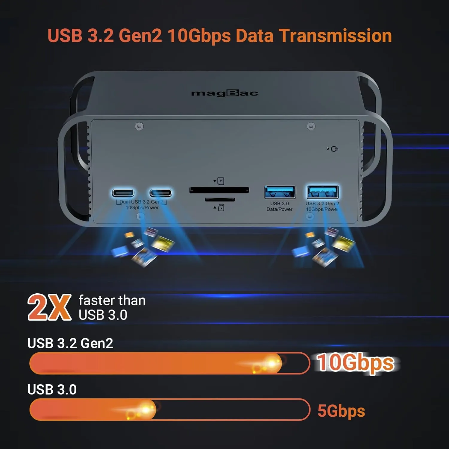 USB C Docking Station Triple Monitor, Laptop Docking Station with Dual 4K@60Hz HDMI, 4K@60Hz DP, 8 USB A/C Ports, 1000Mbps Ethernet, SD/TF Card Slot, 100W AC Power Adapter for Hp Dell Windows Laptops