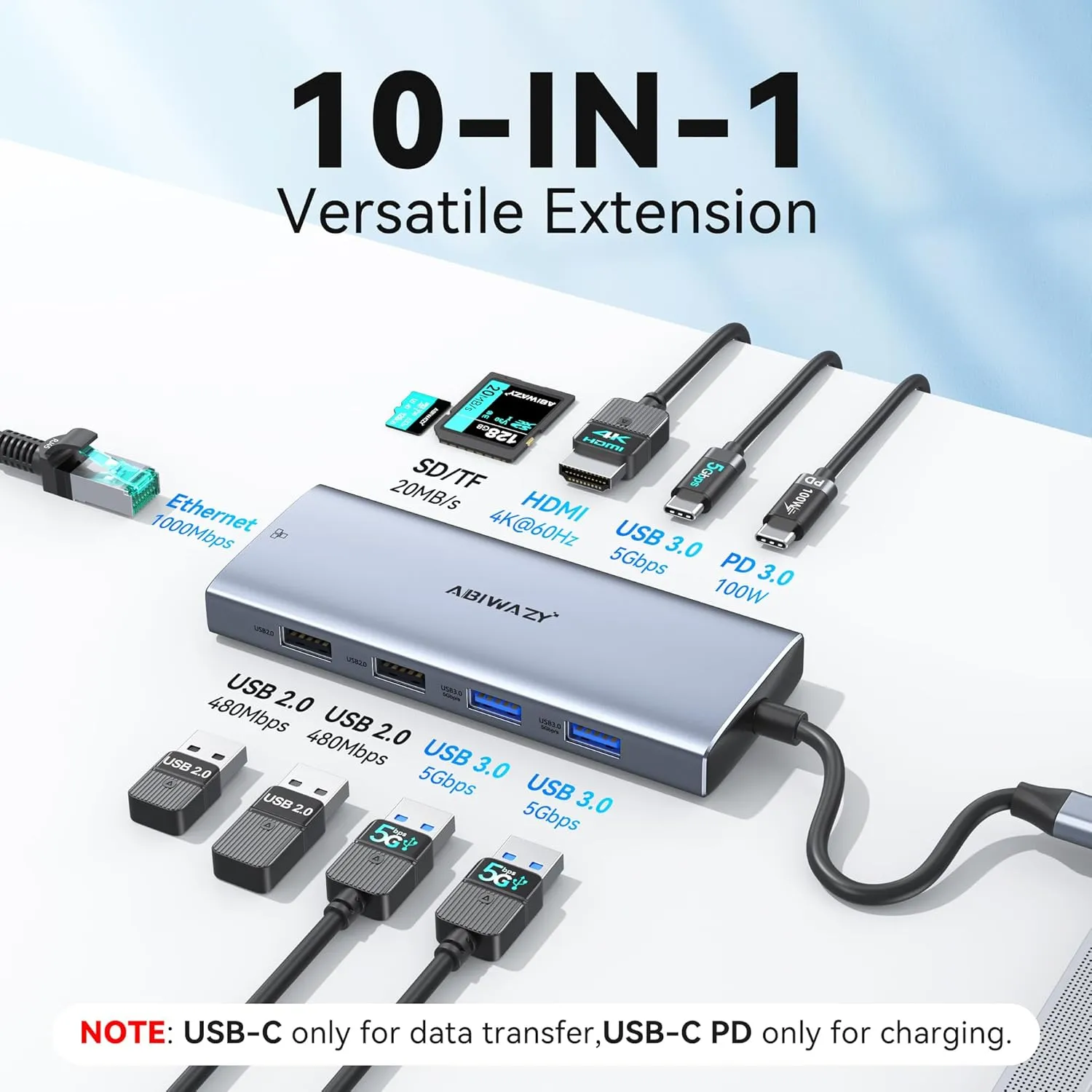 USB C Hub Adapter for MacBook Pro Air,10 in 1 USB C to USB HDMI Ethernet Hub Mac Dongle Accessories Converter for laptops (4K@60Hz HDMI Ethernet 4USB 1USB-C Data Port SD/TF Card Reader 100W PD)