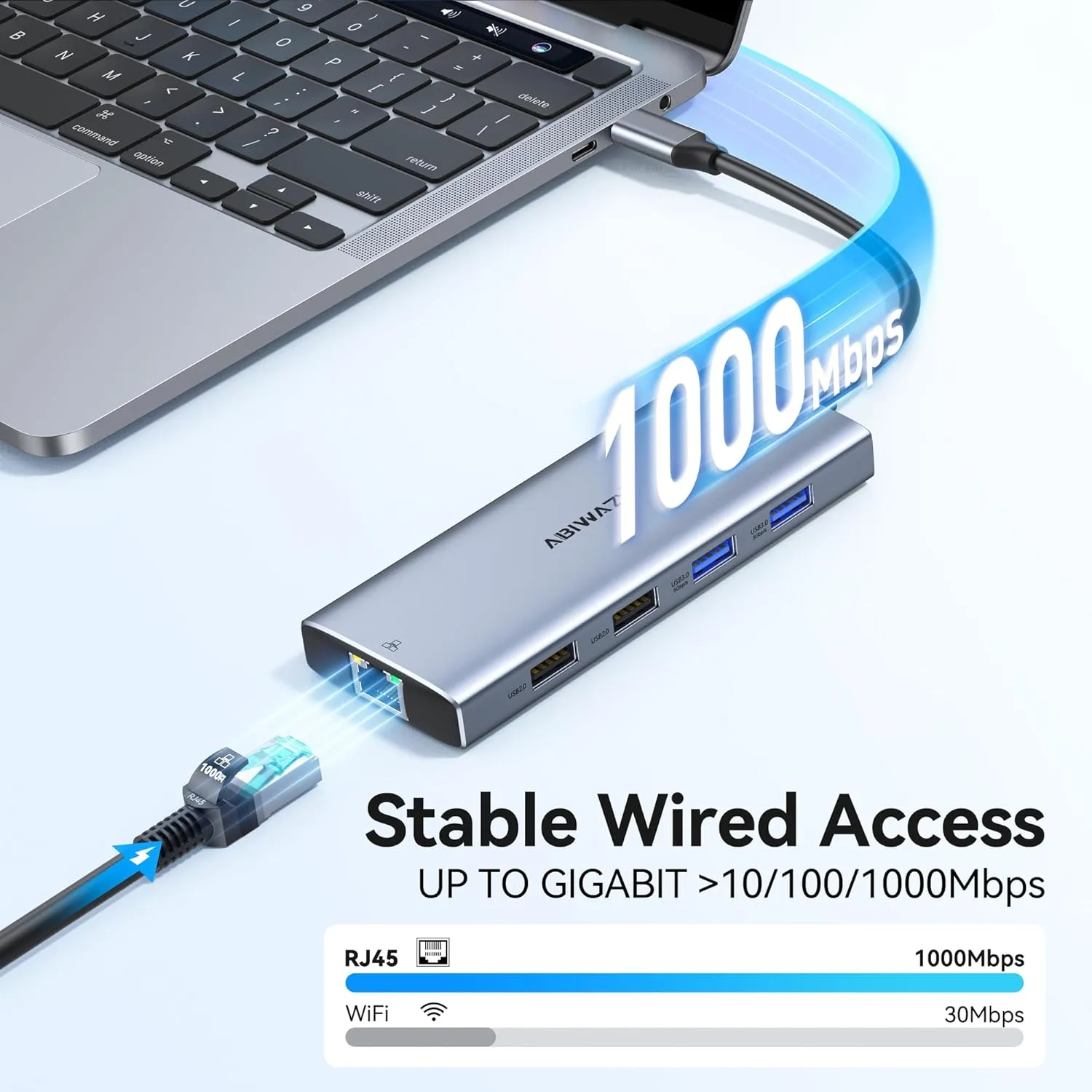 USB C Hub Adapter for MacBook Pro Air,10 in 1 USB C to USB HDMI Ethernet Hub Mac Dongle Accessories Converter for laptops (4K@60Hz HDMI Ethernet 4USB 1USB-C Data Port SD/TF Card Reader 100W PD)