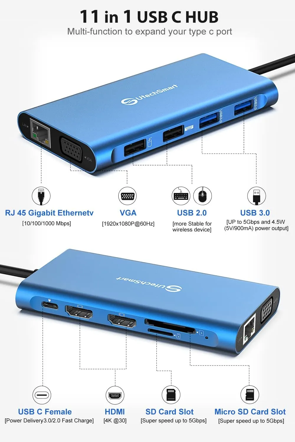 UtechSmart Docking Station, Triple Monitors USB C Laptop Docking Station, 11-1 USB C Dock with 2 HDMI, VGA, PD3.0, SD TF Card Slot, 4 USB Ports USB-C Adapter Compatible for MacBook & Windows(Blue)